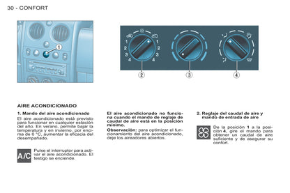 2011-2012 Peugeot Partner Origin Gebruikershandleiding | Spaans