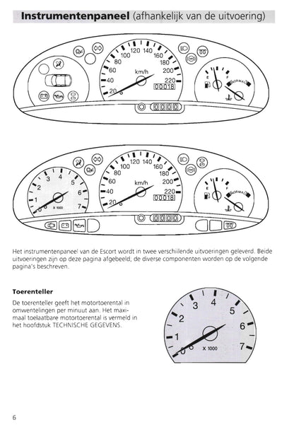 1995-2000 Ford Escort Gebruikershandleiding | Nederlands