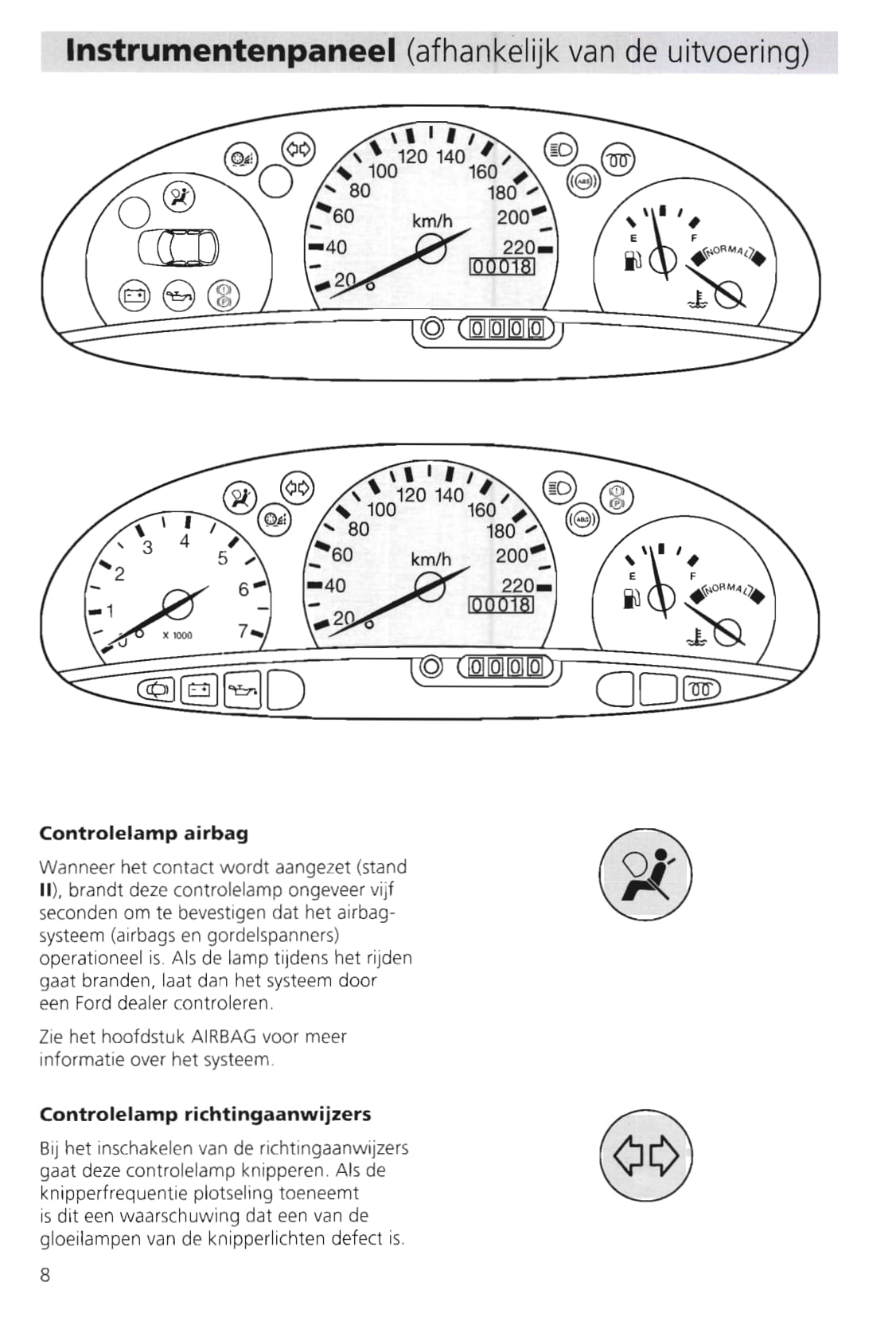 1995-2000 Ford Escort Gebruikershandleiding | Nederlands