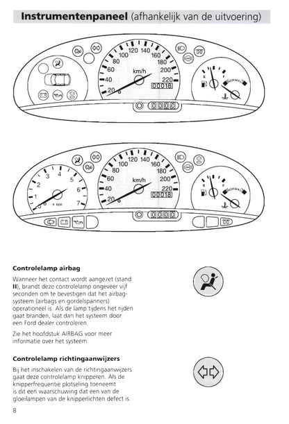 1995-2000 Ford Escort Gebruikershandleiding | Nederlands