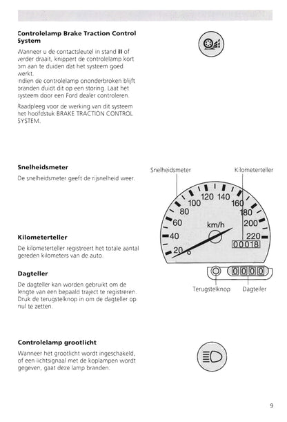 1995-2000 Ford Escort Gebruikershandleiding | Nederlands