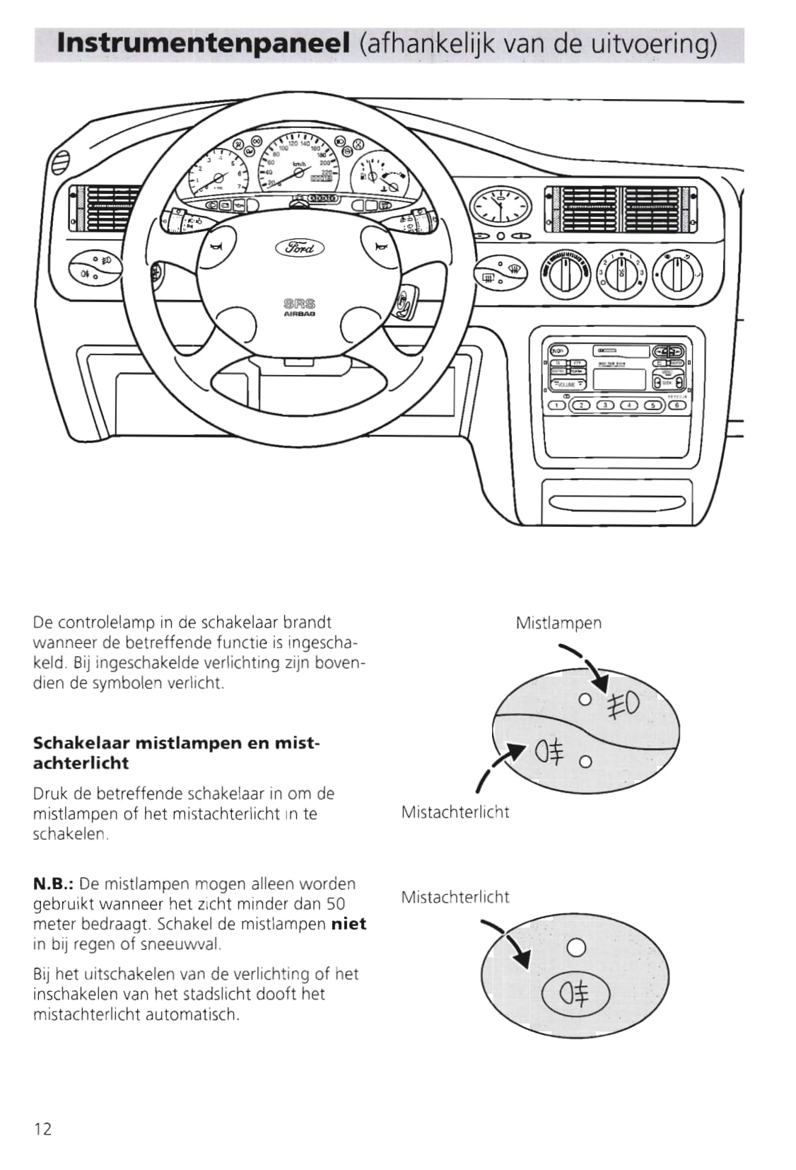 1995-2000 Ford Escort Gebruikershandleiding | Nederlands