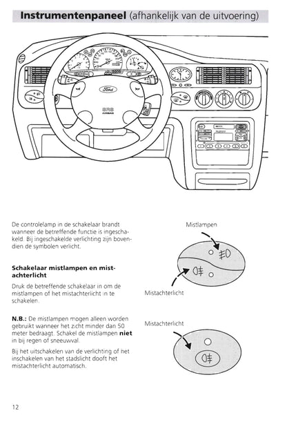 1995-2000 Ford Escort Gebruikershandleiding | Nederlands