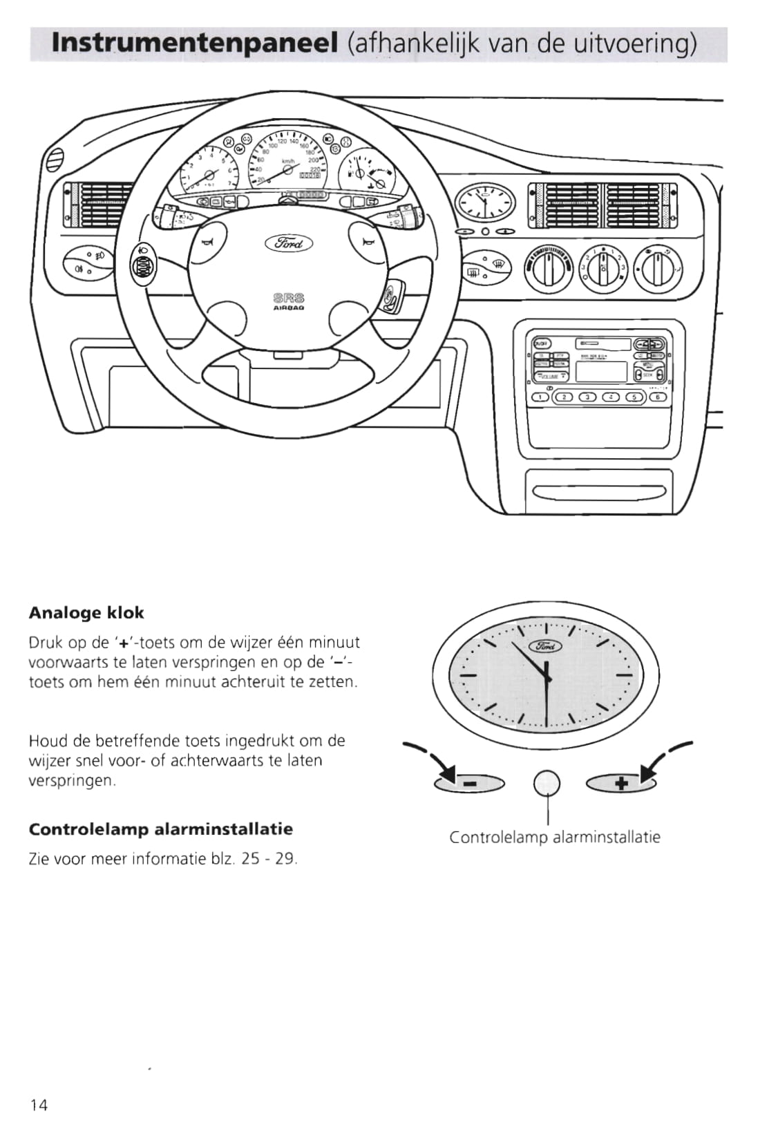 1995-2000 Ford Escort Gebruikershandleiding | Nederlands