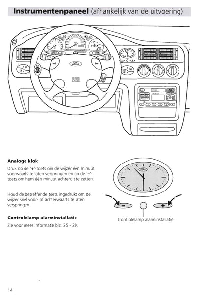 1995-2000 Ford Escort Gebruikershandleiding | Nederlands