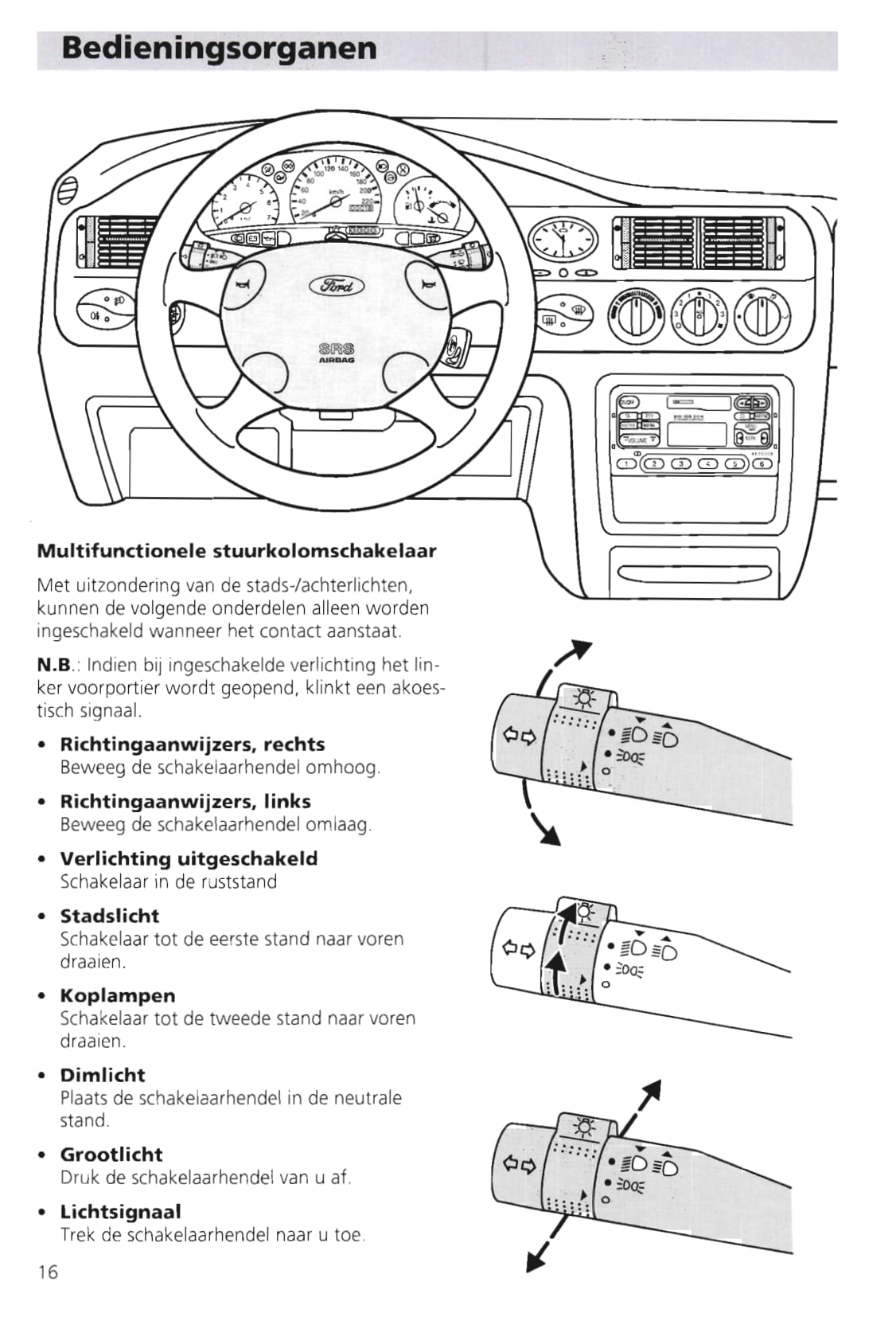 1995-2000 Ford Escort Gebruikershandleiding | Nederlands