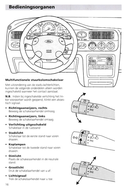 1995-2000 Ford Escort Gebruikershandleiding | Nederlands