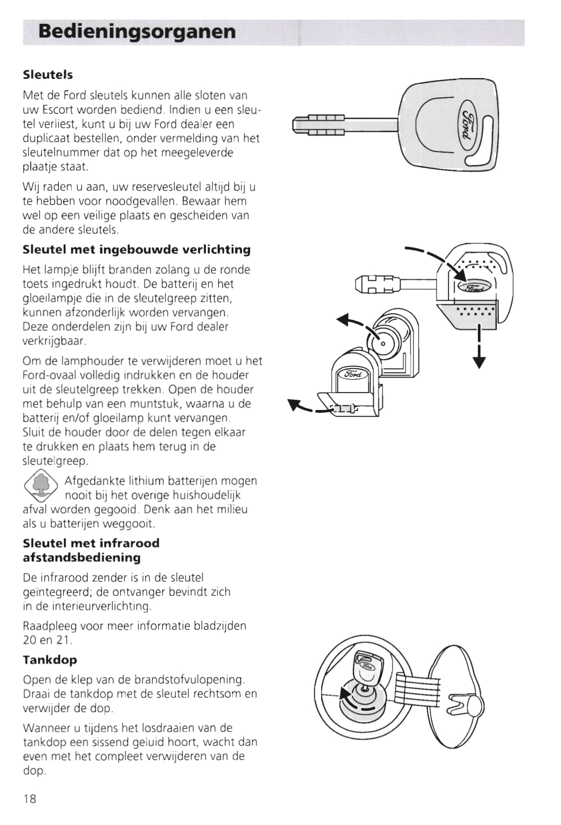 1995-2000 Ford Escort Gebruikershandleiding | Nederlands