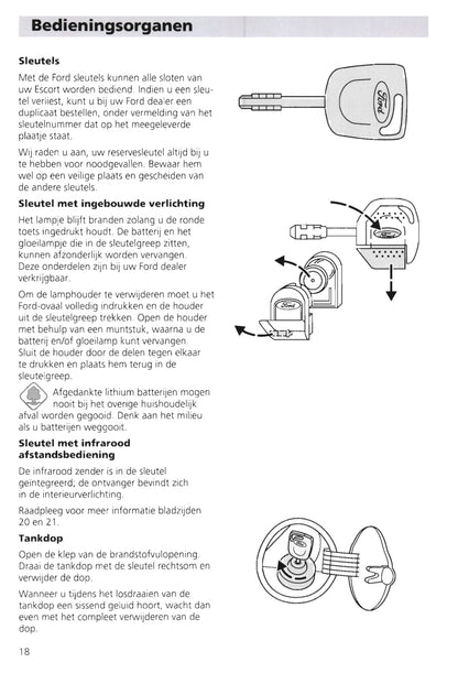 1995-2000 Ford Escort Gebruikershandleiding | Nederlands