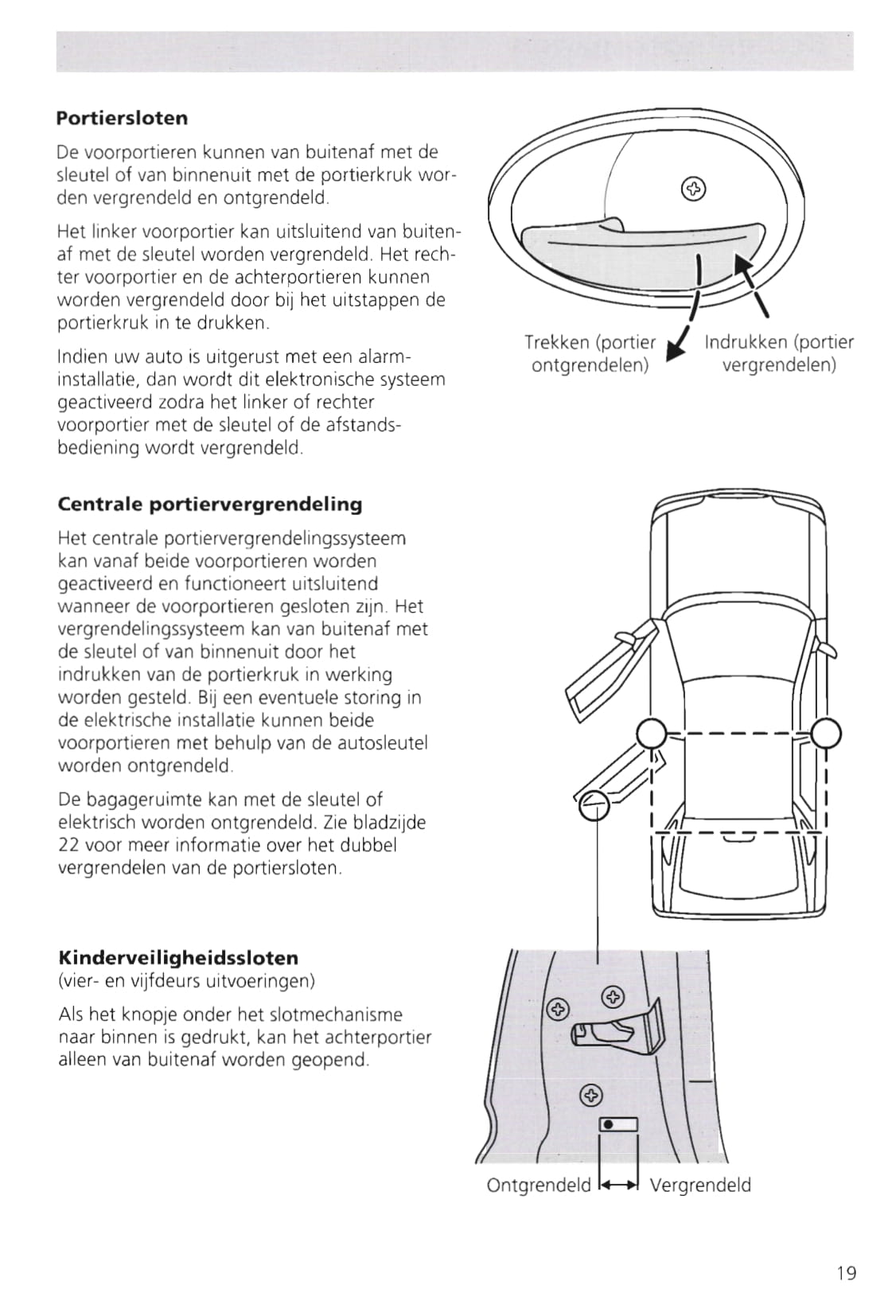 1995-2000 Ford Escort Gebruikershandleiding | Nederlands