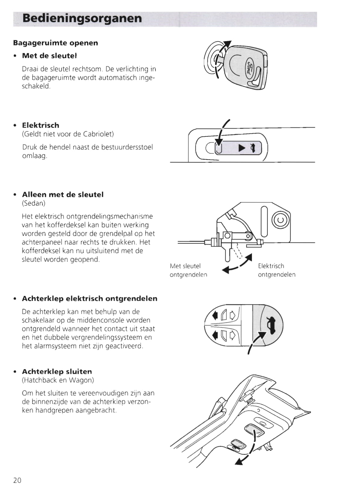 1995-2000 Ford Escort Gebruikershandleiding | Nederlands