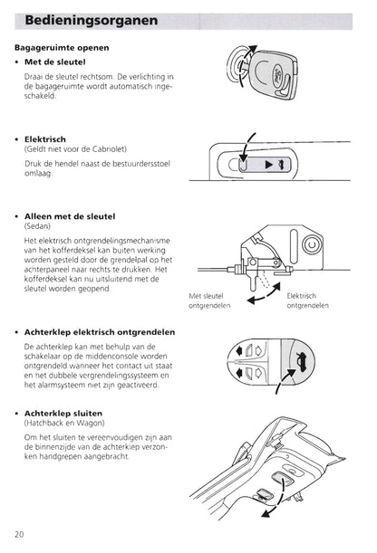 1995-2000 Ford Escort Gebruikershandleiding | Nederlands