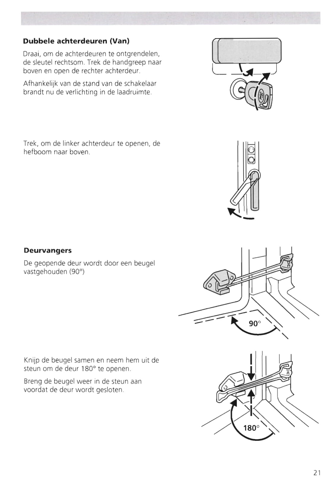 1995-2000 Ford Escort Gebruikershandleiding | Nederlands