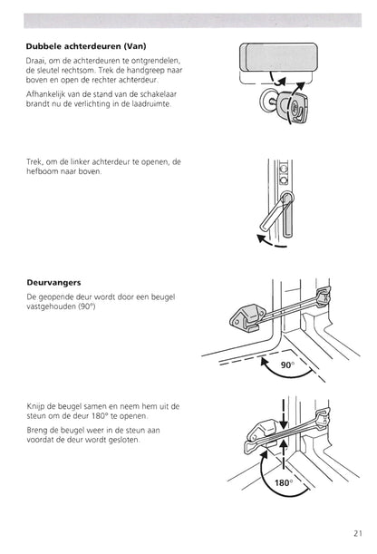 1995-2000 Ford Escort Gebruikershandleiding | Nederlands