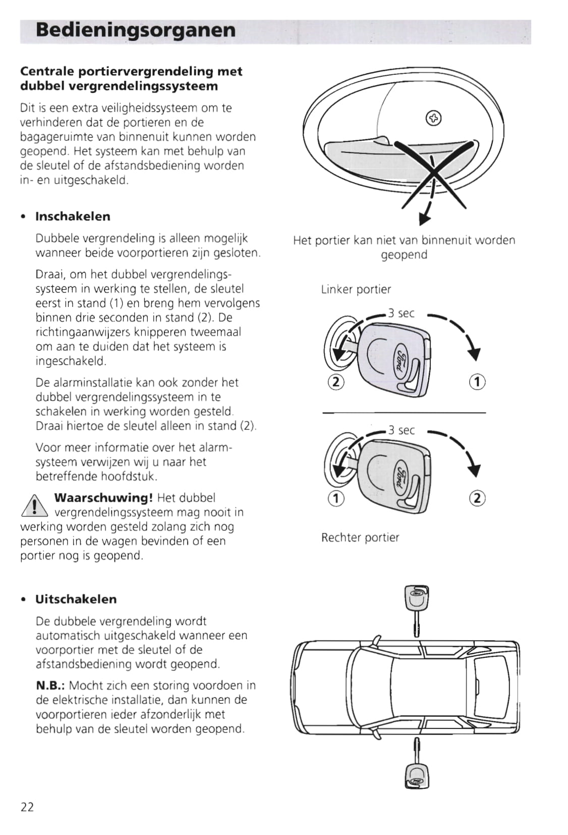 1995-2000 Ford Escort Gebruikershandleiding | Nederlands