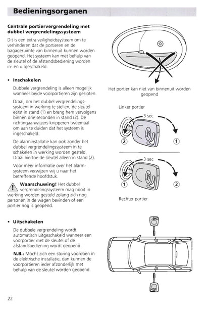 1995-2000 Ford Escort Gebruikershandleiding | Nederlands