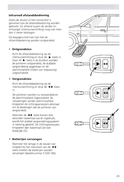 1995-2000 Ford Escort Gebruikershandleiding | Nederlands