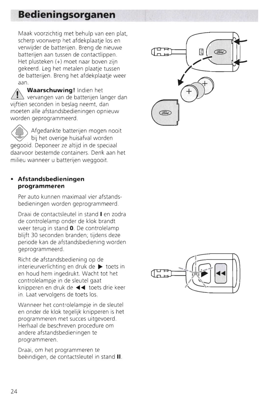 1995-2000 Ford Escort Gebruikershandleiding | Nederlands