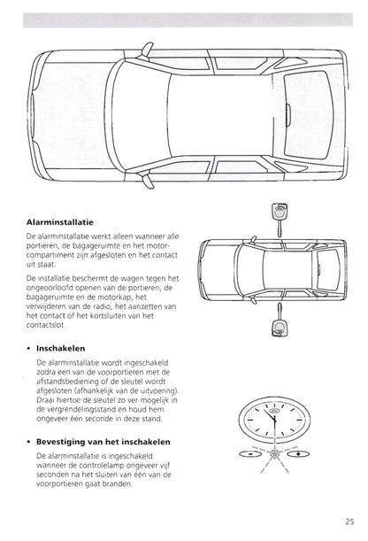 1995-2000 Ford Escort Gebruikershandleiding | Nederlands