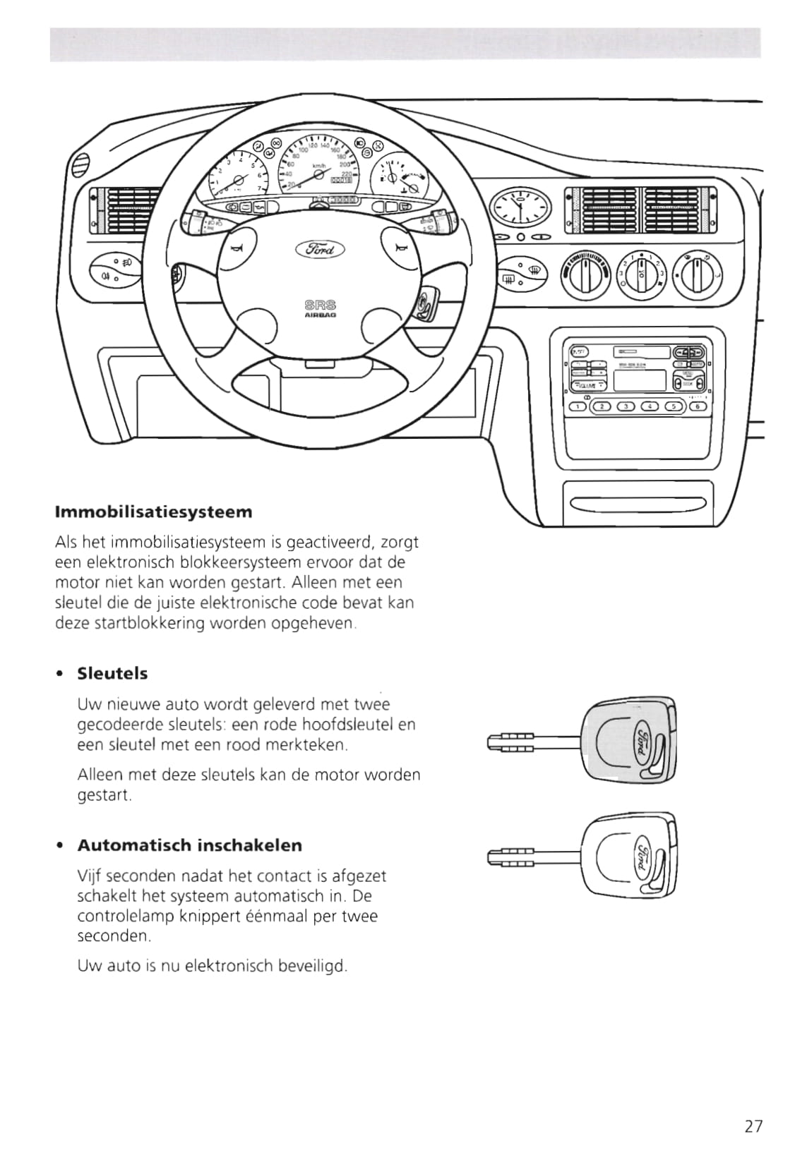 1995-2000 Ford Escort Gebruikershandleiding | Nederlands