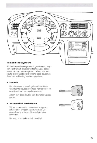 1995-2000 Ford Escort Gebruikershandleiding | Nederlands