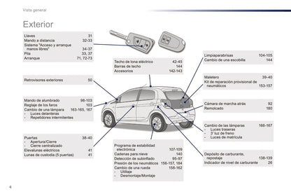 2016-2018 Peugeot 108 Bedienungsanleitung | Spanisch