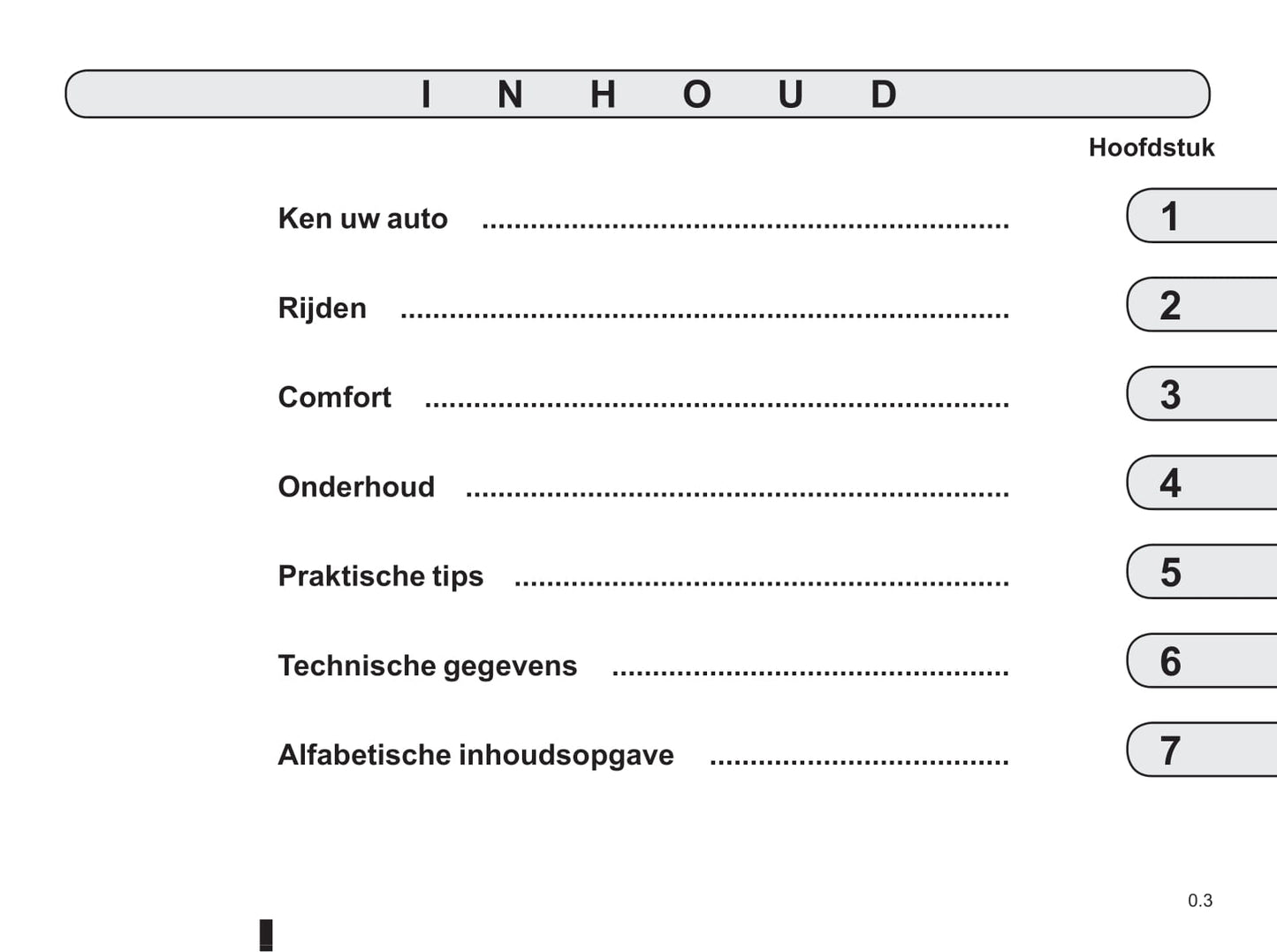 2015-2016 Renault Mégane Coupé Cabriolet/Mégane CC Owner's Manual | Dutch