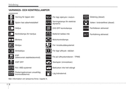 2009-2010 Kia Soul Owner's Manual | Swedish