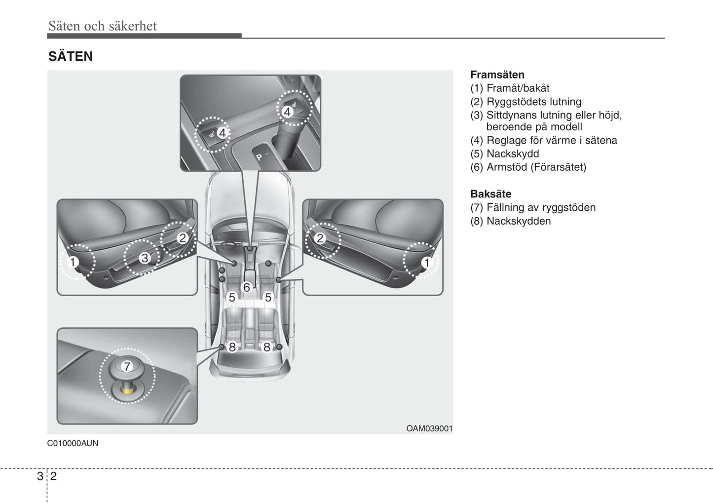 2009-2010 Kia Soul Owner's Manual | Swedish