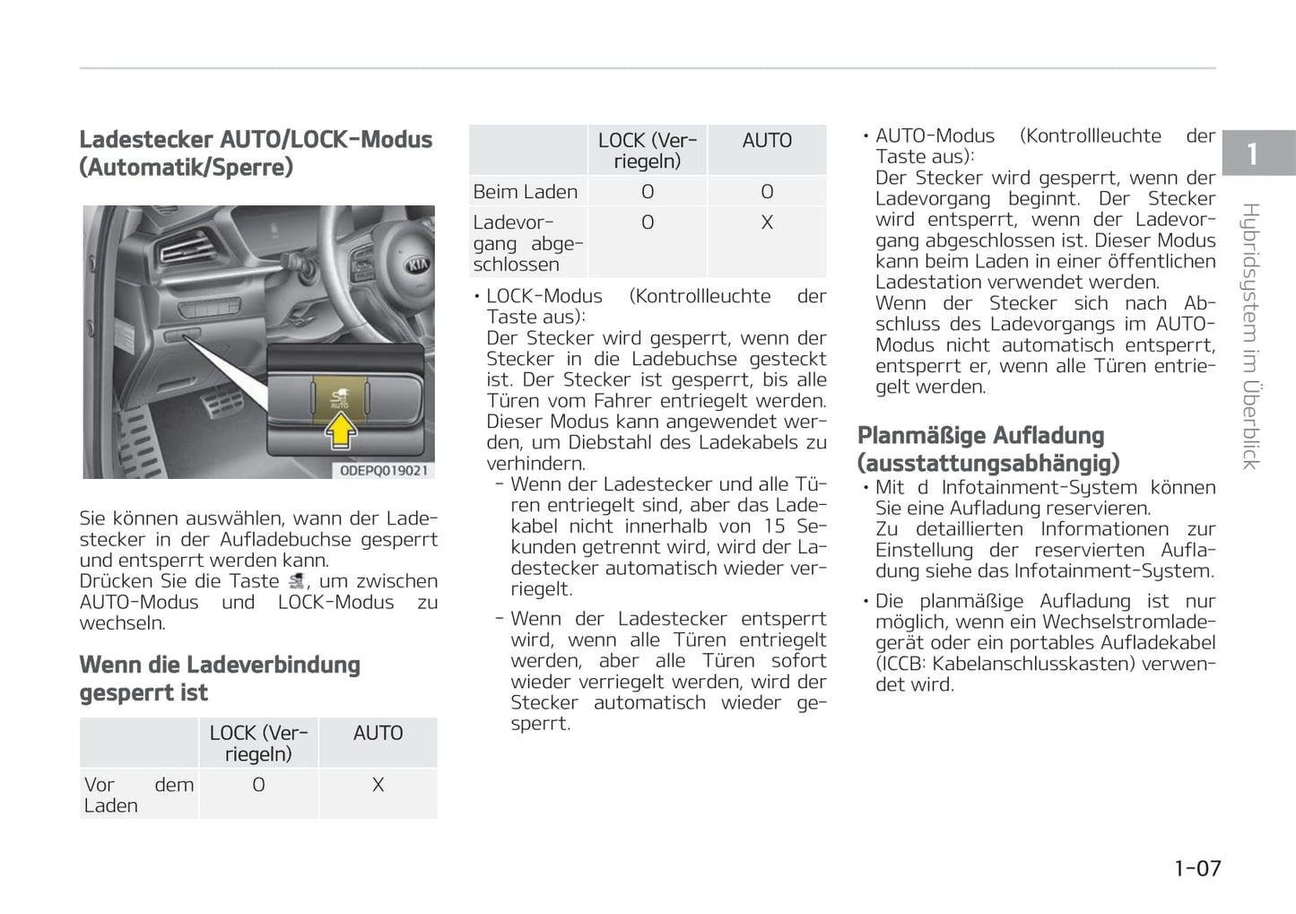 2021-2022 Kia Niro Hybrid/Niro Plug-in Hybrid Owner's Manual | German