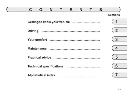 2015-2016 Renault Mégane Owner's Manual | English