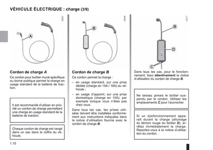 2018-2019 Renault Zoe Owner's Manual | French