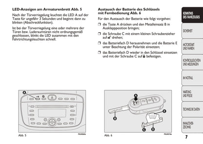 2010-2014 Abarth Punto Evo Owner's Manual | German