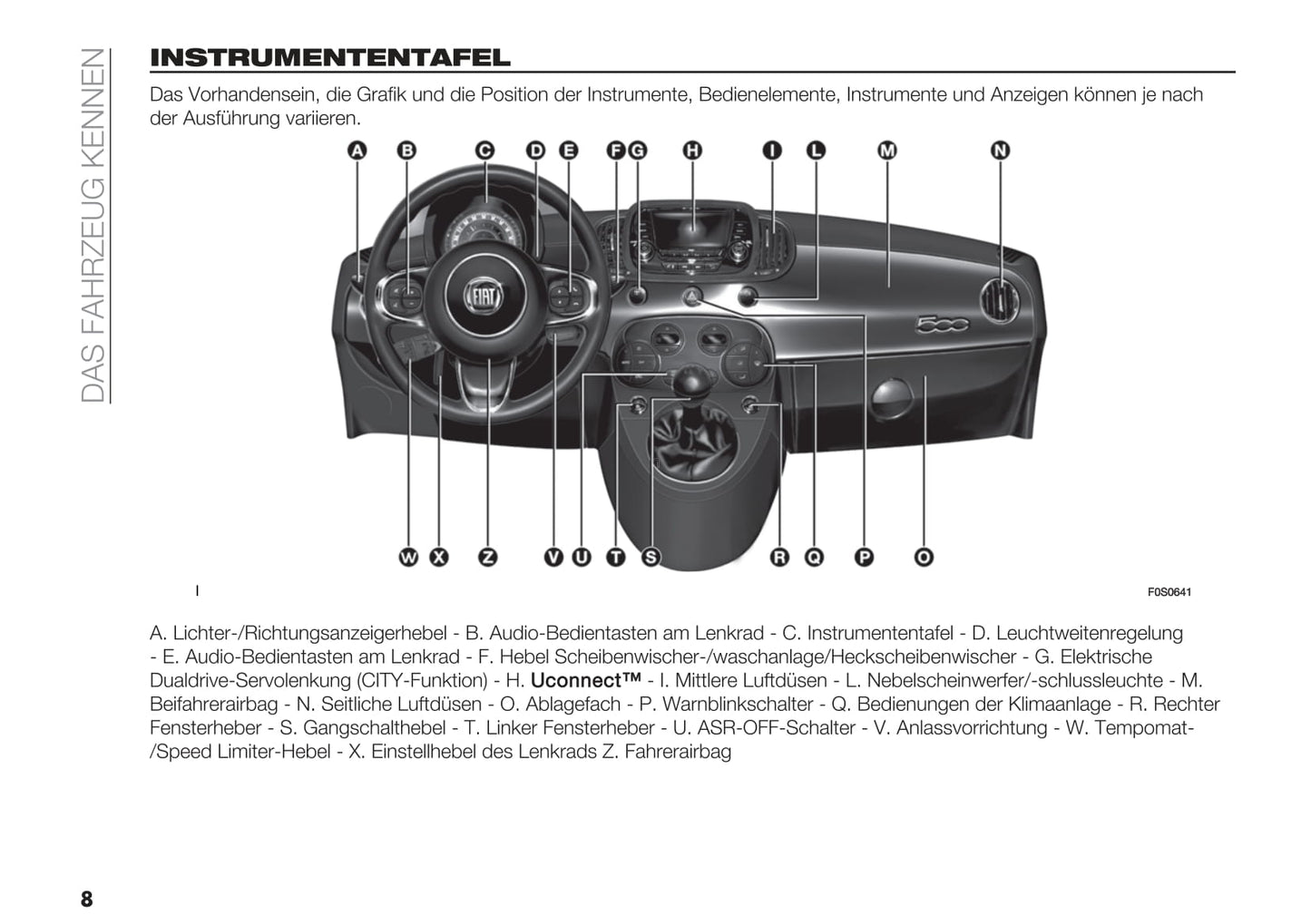 2020-2021 Fiat 500/500C Hybrid Gebruikershandleiding | Duits