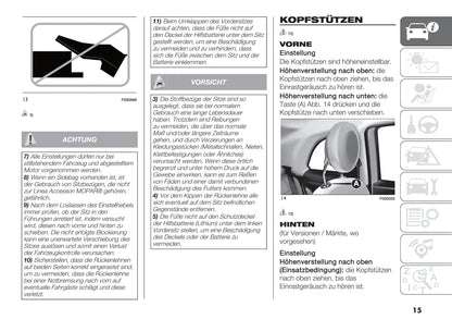 2020-2021 Fiat 500/500C Hybrid Gebruikershandleiding | Duits