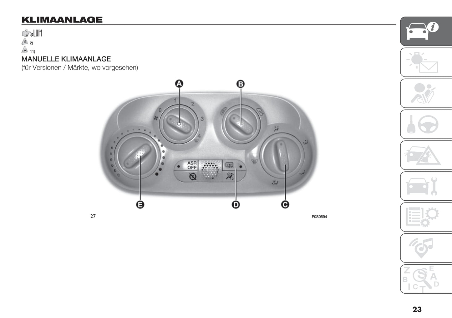 2020-2021 Fiat 500/500C Hybrid Gebruikershandleiding | Duits