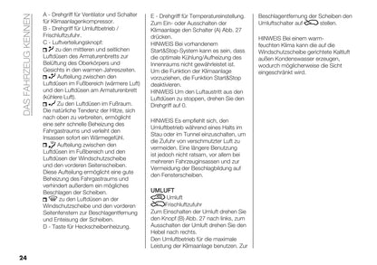 2020-2021 Fiat 500/500C Hybrid Gebruikershandleiding | Duits