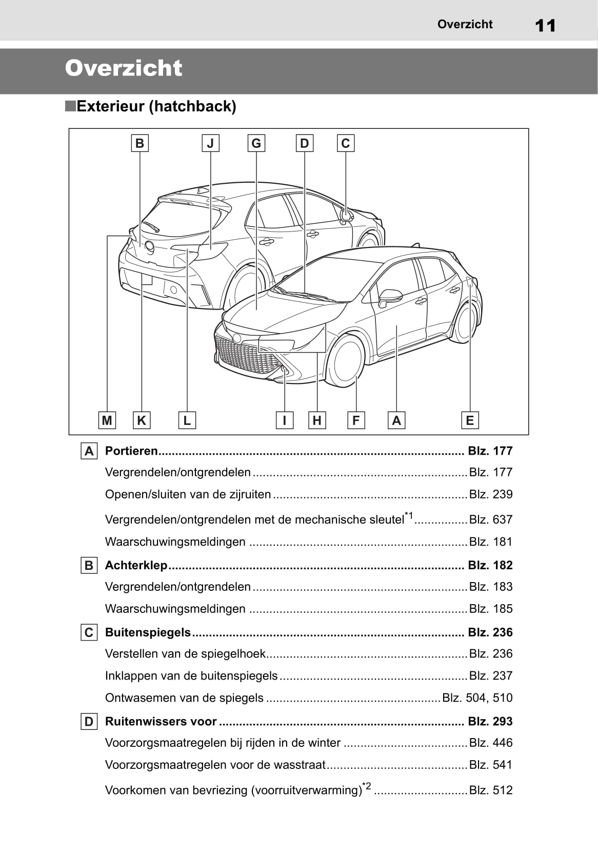 2022 Toyota Corolla Hatchback Hybrid/Corolla Touring Sports Hybrid Owner's Manual | Dutch