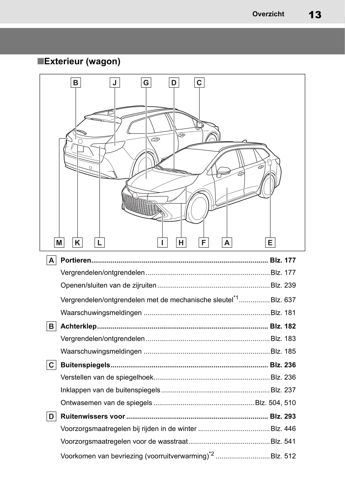 2022 Toyota Corolla Hatchback Hybrid/Corolla Touring Sports Hybrid Owner's Manual | Dutch