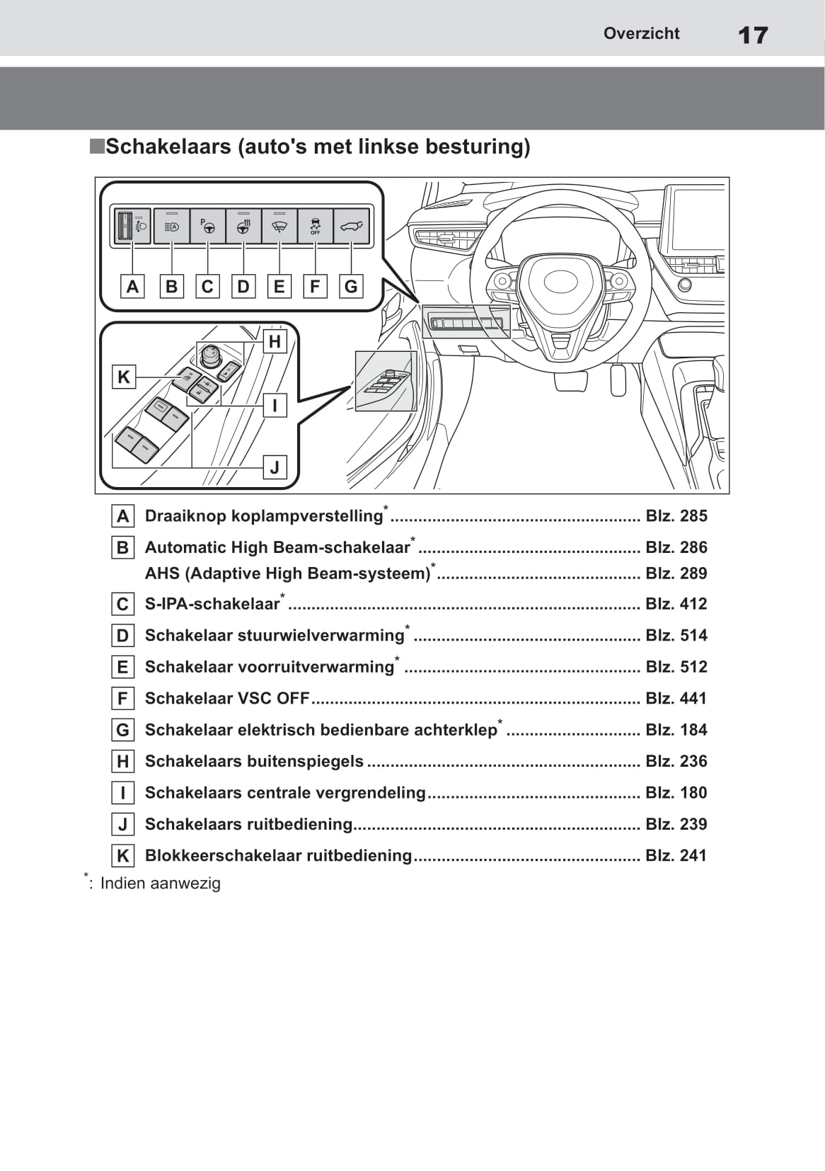 2022 Toyota Corolla Hatchback Hybrid/Corolla Touring Sports Hybrid Owner's Manual | Dutch