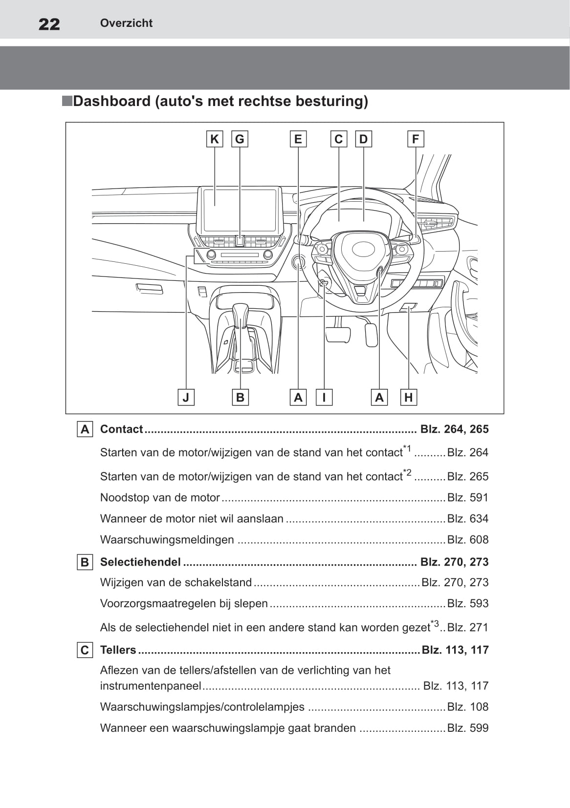 2022 Toyota Corolla Hatchback Hybrid/Corolla Touring Sports Hybrid Owner's Manual | Dutch