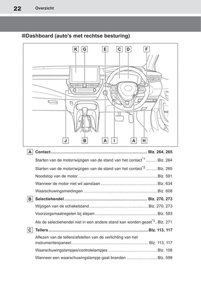 2022 Toyota Corolla Hatchback Hybrid/Corolla Touring Sports Hybrid Owner's Manual | Dutch