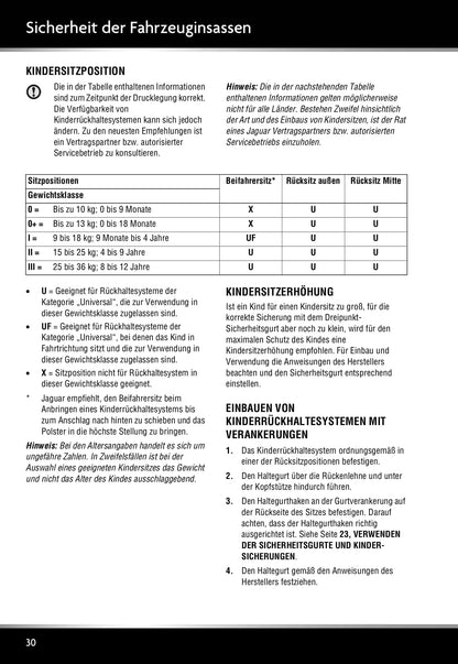 2011-2012 Jaguar XJ Owner's Manual | German