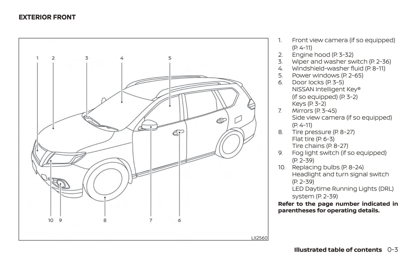 2019 Nissan Pathfinder Owner's Manual | English