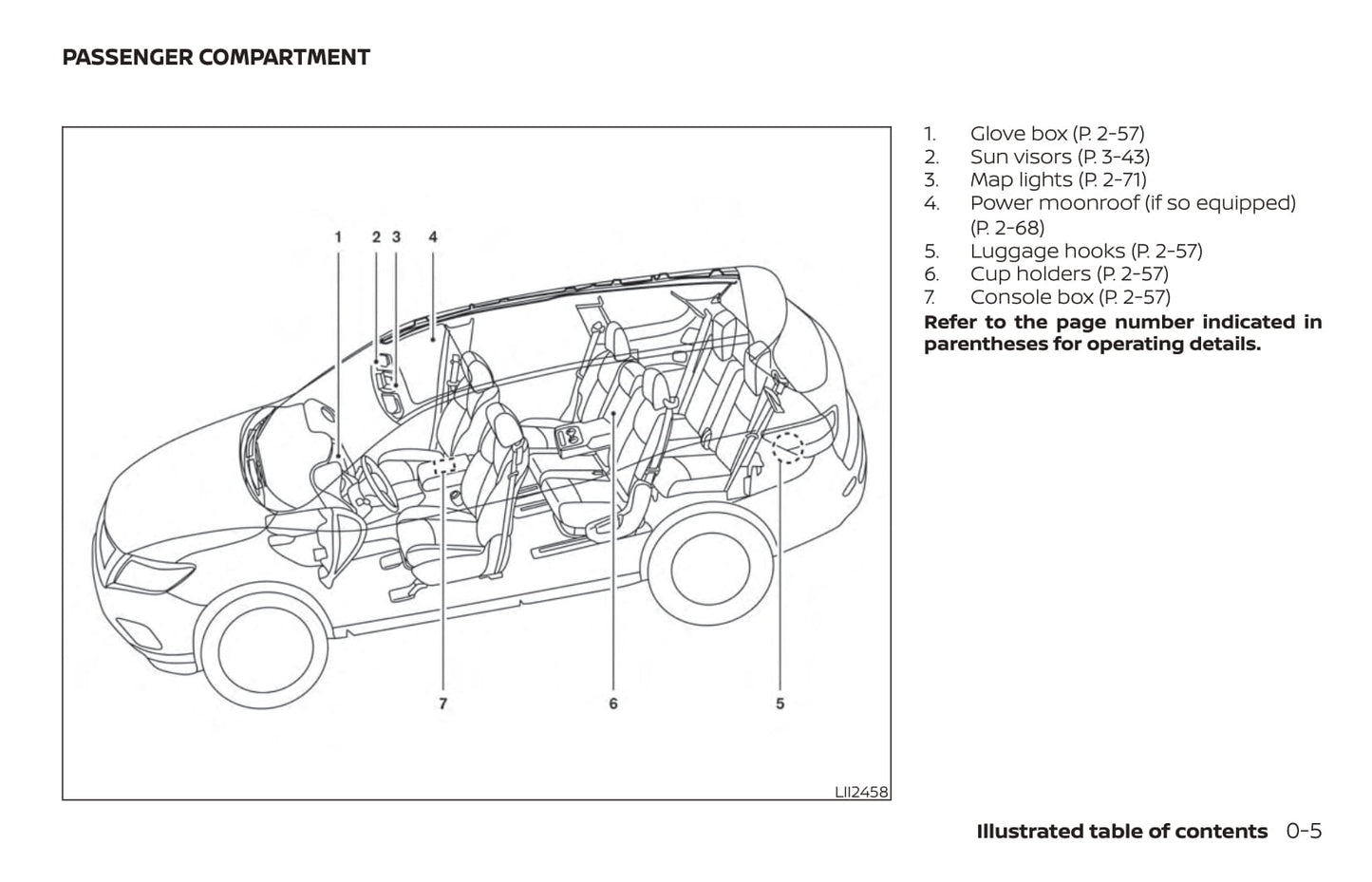 2019 Nissan Pathfinder Owner's Manual | English