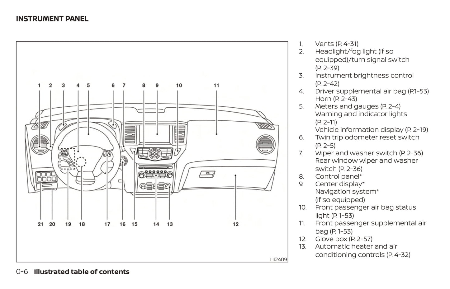 2019 Nissan Pathfinder Owner's Manual | English