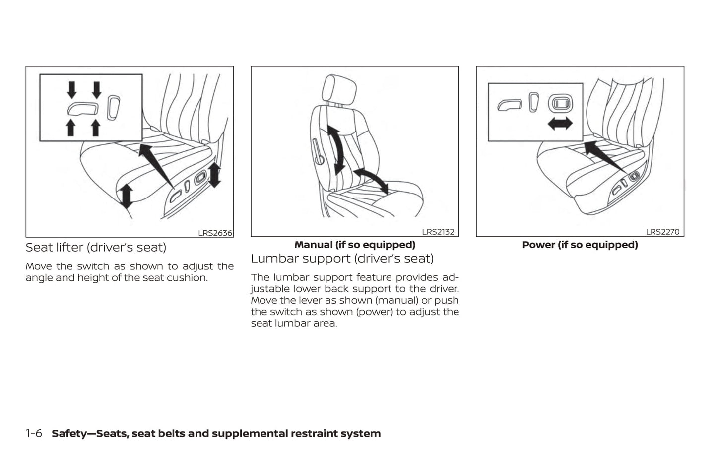 2019 Nissan Pathfinder Owner's Manual | English