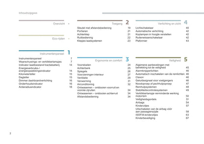 2017-2020 Peugeot Ion Gebruikershandleiding | Nederlands