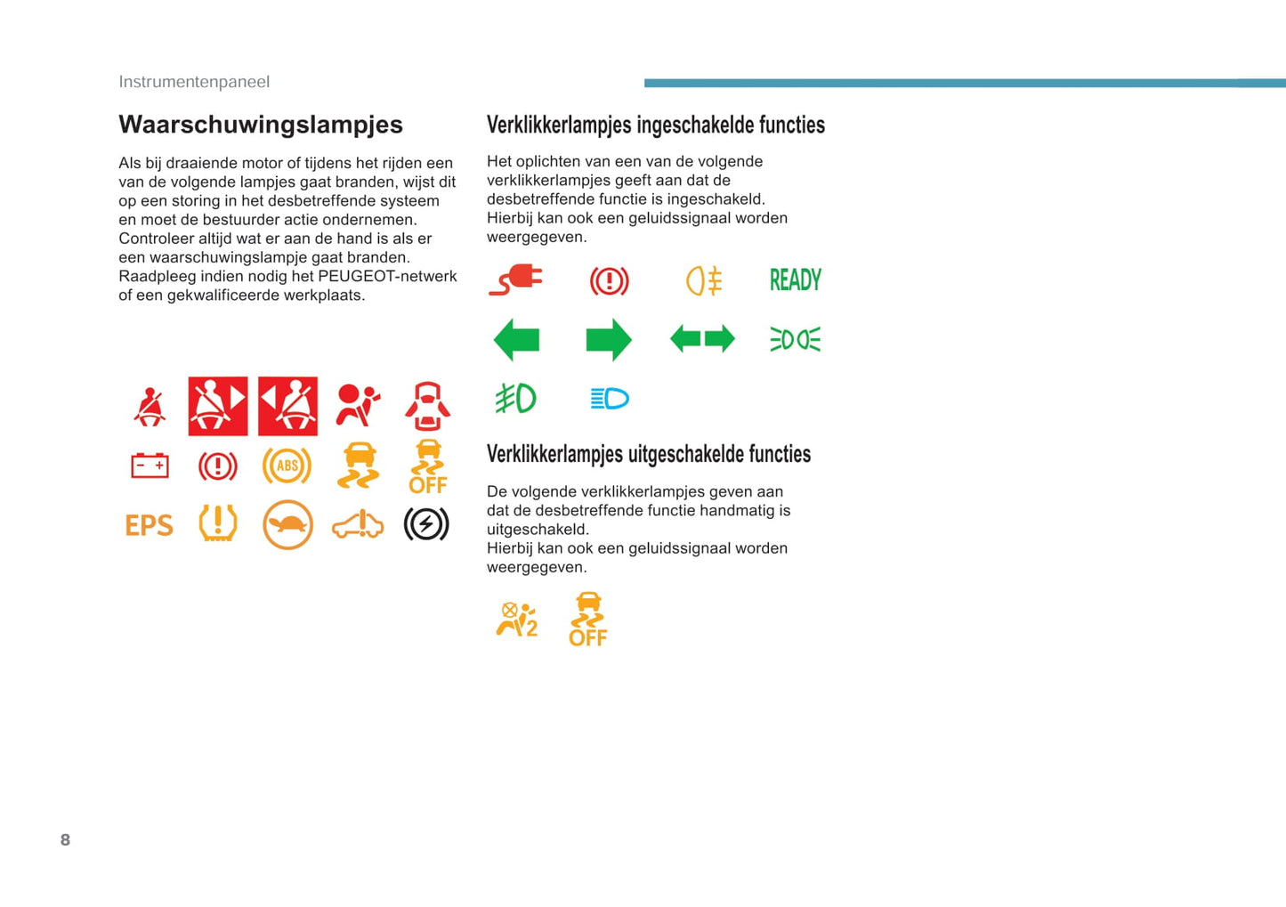 2017-2020 Peugeot Ion Gebruikershandleiding | Nederlands