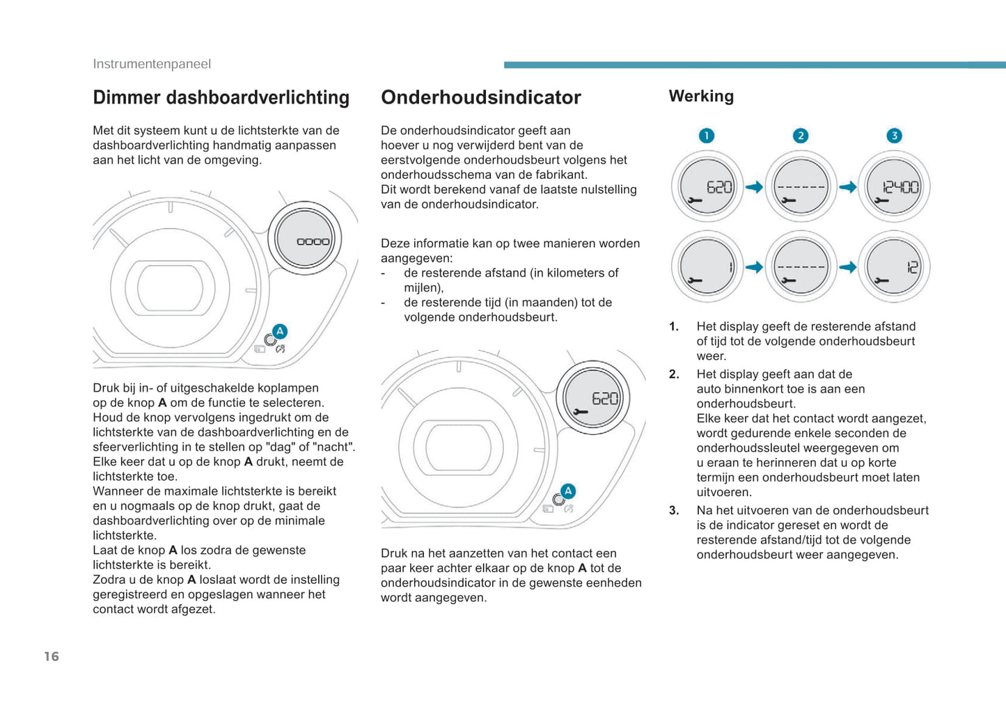 2017-2020 Peugeot Ion Gebruikershandleiding | Nederlands